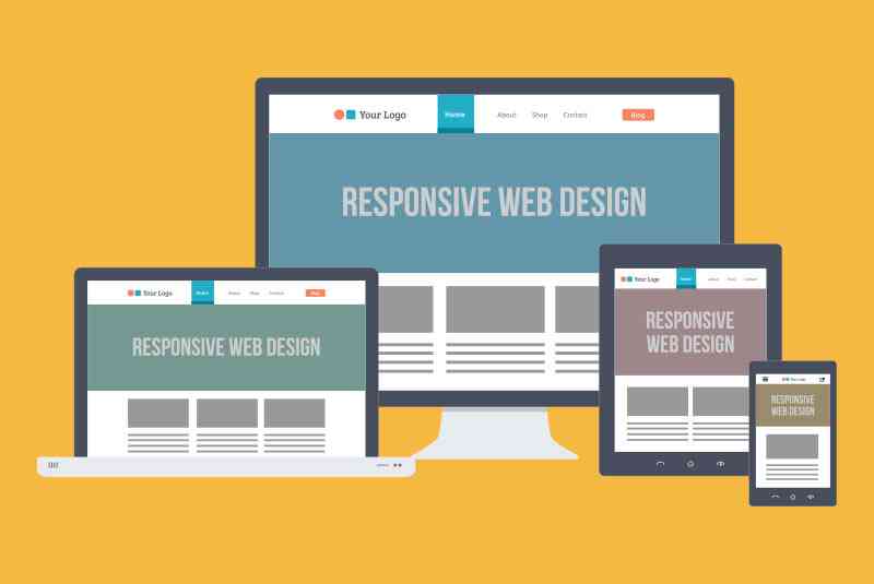 Responsive image